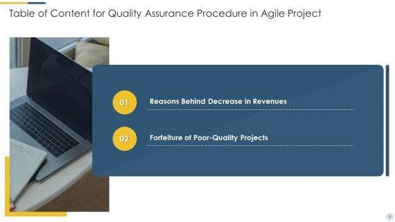 Quality_Assurance_Procedure_In_Agile_Project_Ppt_PowerPoint_Presentation_Complete_Deck_With_Slides_Slide_5.jpg