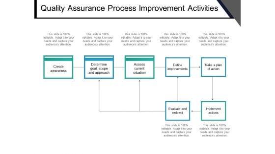 Quality_Assurance_Process_Improvement_Activities_Ppt_PowerPoint_Presentation_Portfolio_Styles_Slide_1.jpg