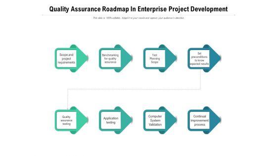 Quality_Assurance_Roadmap_In_Enterprise_Project_Development_Ppt_PowerPoint_Presentation_Summary_Format_Ideas_PDF_Slide_1.jpg