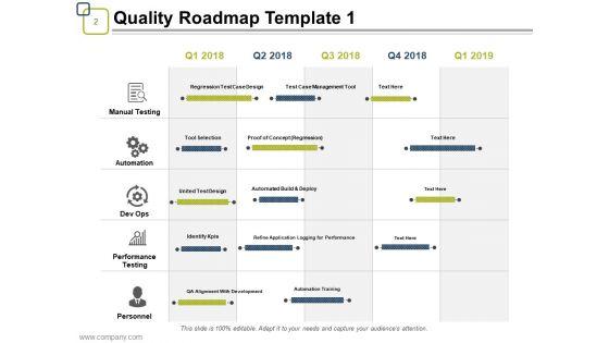 Quality_Assurance_Roadmap_Ppt_PowerPoint_Presentation_Complete_Deck_With_Slides_Slide_2.jpg