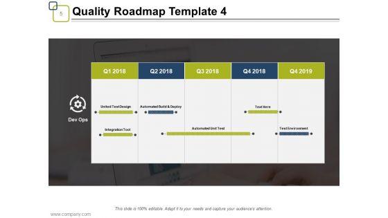 Quality_Assurance_Roadmap_Ppt_PowerPoint_Presentation_Complete_Deck_With_Slides_Slide_5.jpg