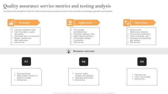 Quality_Assurance_Service_Metrics_And_Testing_Analysis_Topics_PDF_Slide_1.jpg