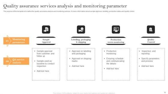 Quality_Assurance_Services_Ppt_PowerPoint_Presentation_Complete_Deck_With_Slides_Slide_12.jpg