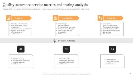 Quality_Assurance_Services_Ppt_PowerPoint_Presentation_Complete_Deck_With_Slides_Slide_8.jpg