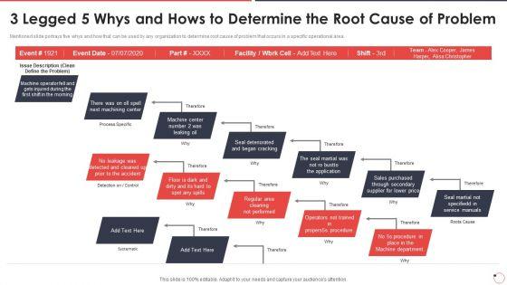 Quality_Assurance_Templates_Set_1_3_Legged_5_Whys_And_Hows_To_Determine_Ppt_Infographics_Graphics_Download_PDF_Slide_1.jpg