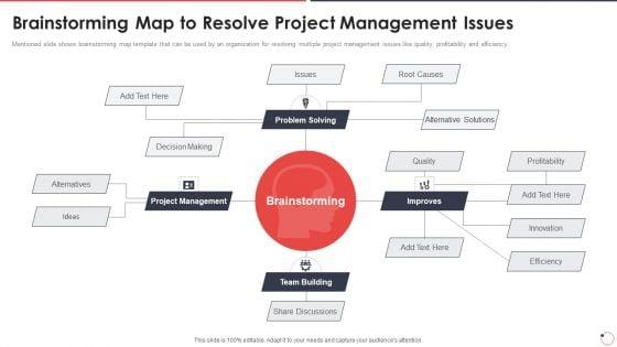 Quality_Assurance_Templates_Set_1_Brainstorming_Map_To_Resolve_Project_Management_Issues_Ppt_Layouts_Slide_Download_PDF_Slide_1.jpg