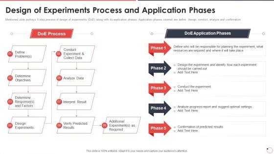Quality_Assurance_Templates_Set_1_Design_Of_Experiments_Process_And_Application_Phases_Ppt_Ideas_Microsoft_PDF_Slide_1.jpg