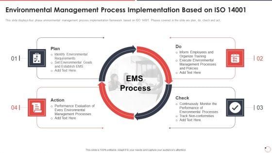 Quality_Assurance_Templates_Set_1_Environmental_Management_Process_Ppt_Styles_Guidelines_PDF_Slide_1.jpg
