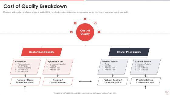 Quality_Assurance_Templates_Set_1_Ppt_PowerPoint_Presentation_Complete_Deck_With_Slides_Slide_21.jpg