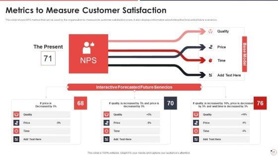 Quality_Assurance_Templates_Set_1_Ppt_PowerPoint_Presentation_Complete_Deck_With_Slides_Slide_25.jpg