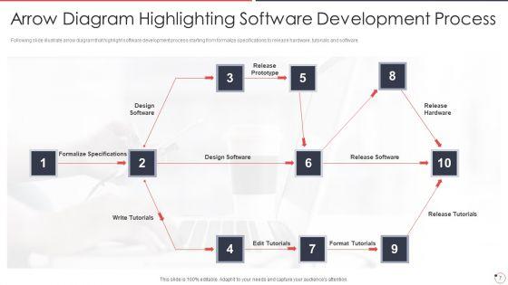 Quality_Assurance_Templates_Set_1_Ppt_PowerPoint_Presentation_Complete_Deck_With_Slides_Slide_7.jpg