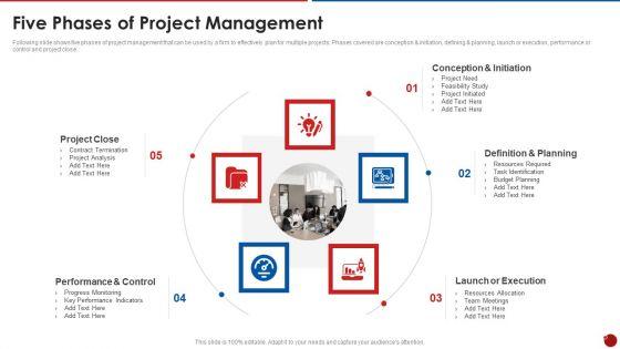 Quality_Assurance_Templates_Set_2_Five_Phases_Of_Project_Management_Themes_PDF_Slide_1.jpg
