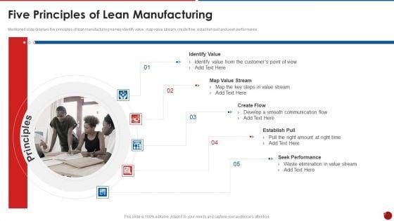 Quality_Assurance_Templates_Set_2_Five_Principles_Of_Lean_Manufacturing_Icons_PDF_Slide_1.jpg