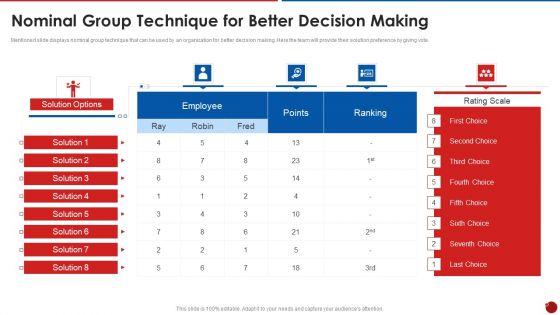 Quality_Assurance_Templates_Set_2_Nominal_Group_Technique_For_Better_Decision_Making_Inspiration_PDF_Slide_1.jpg