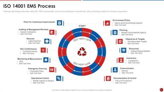 Quality_Assurance_Templates_Set_2_Ppt_PowerPoint_Presentation_Complete_Deck_With_Slides_Slide_21.jpg
