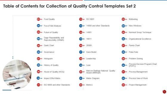 Quality_Assurance_Templates_Set_2_Ppt_PowerPoint_Presentation_Complete_Deck_With_Slides_Slide_3.jpg