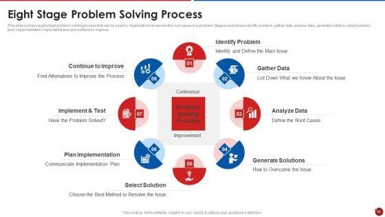 Quality_Assurance_Templates_Set_2_Ppt_PowerPoint_Presentation_Complete_Deck_With_Slides_Slide_40.jpg