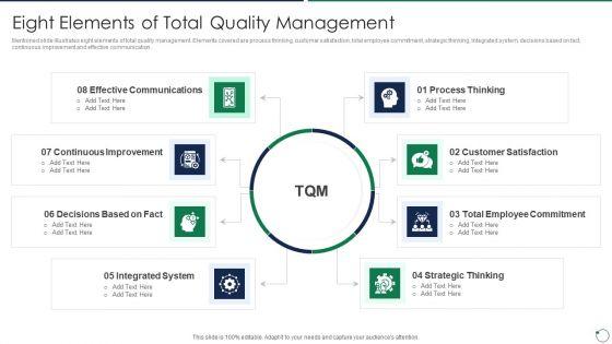 Quality_Assurance_Templates_Set_3_Eight_Elements_Of_Total_Quality_Management_Demonstration_PDF_Slide_1.jpg
