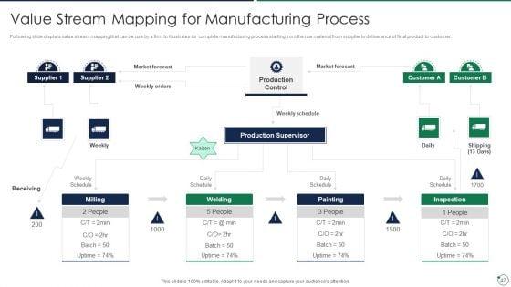 Quality_Assurance_Templates_Set_3_Ppt_PowerPoint_Presentation_Complete_Deck_With_Slides_Slide_42.jpg