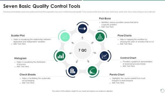 Quality_Assurance_Templates_Set_3_Seven_Basic_Quality_Control_Tools_Template_PDF_Slide_1.jpg