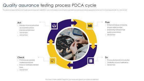Quality_Assurance_Testing_Process_Pdca_Cycle_Ppt_Infographics_Images_PDF_Slide_1.jpg