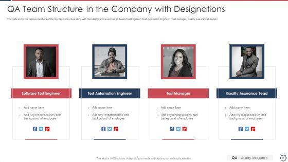 Quality_Assurance_Transformation_Strategies_To_Improve_Business_Performance_Efficiency_Ppt_PowerPoint_Presentation_Complete_Deck_With_Slides_Slide_11.jpg