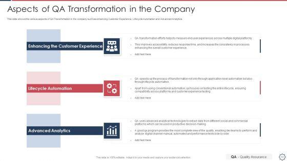 Quality_Assurance_Transformation_Strategies_To_Improve_Business_Performance_Efficiency_Ppt_PowerPoint_Presentation_Complete_Deck_With_Slides_Slide_13.jpg