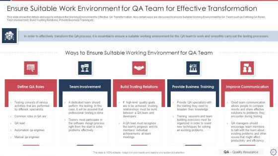 Quality_Assurance_Transformation_Strategies_To_Improve_Business_Performance_Efficiency_Ppt_PowerPoint_Presentation_Complete_Deck_With_Slides_Slide_21.jpg