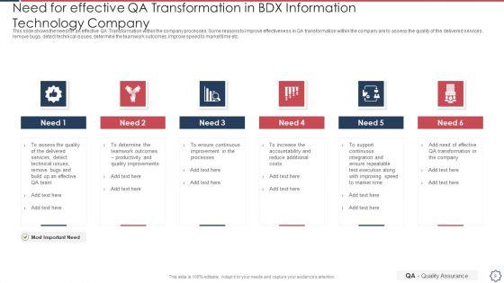 Quality_Assurance_Transformation_Strategies_To_Improve_Business_Performance_Efficiency_Ppt_PowerPoint_Presentation_Complete_Deck_With_Slides_Slide_9.jpg