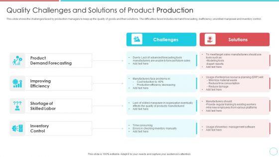 Quality_Challenges_And_Solutions_Of_Product_Production_Elements_PDF_Slide_1.jpg