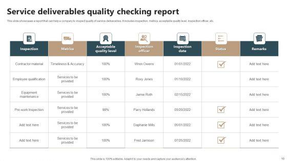 Quality_Checking_Report_Ppt_PowerPoint_Presentation_Complete_Deck_With_Slides_Slide_10.jpg
