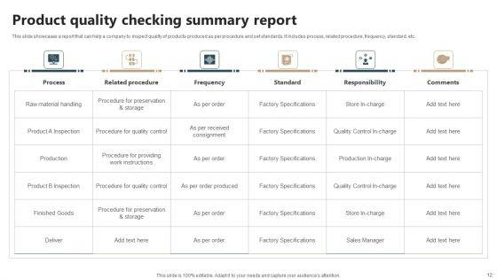 Quality_Checking_Report_Ppt_PowerPoint_Presentation_Complete_Deck_With_Slides_Slide_12.jpg