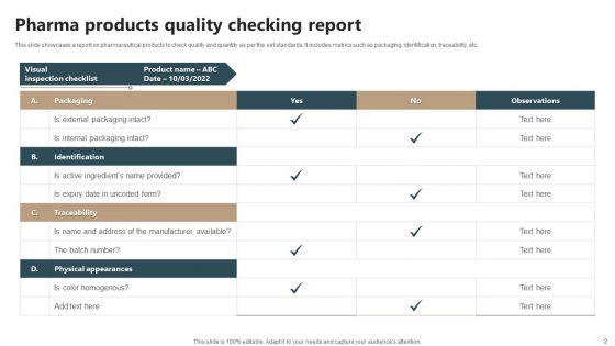 Quality_Checking_Report_Ppt_PowerPoint_Presentation_Complete_Deck_With_Slides_Slide_2.jpg