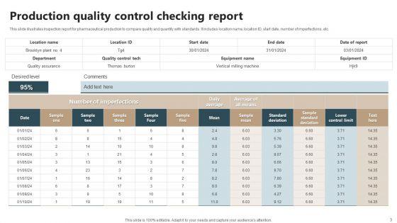 Quality_Checking_Report_Ppt_PowerPoint_Presentation_Complete_Deck_With_Slides_Slide_3.jpg