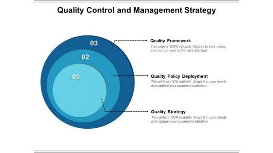 Quality_Control_And_Management_Strategy_Ppt_PowerPoint_Presentation_Portfolio_Styles_PDF_Slide_1.jpg