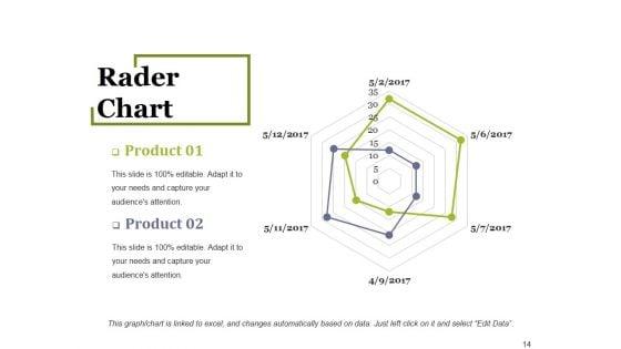 Quality_Control_Budgeting_Ppt_PowerPoint_Presentation_Complete_Deck_With_Slides_Slide_14.jpg
