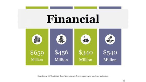 Quality_Control_Budgeting_Ppt_PowerPoint_Presentation_Complete_Deck_With_Slides_Slide_20.jpg