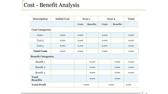 Quality_Control_Budgeting_Ppt_PowerPoint_Presentation_Complete_Deck_With_Slides_Slide_6.jpg