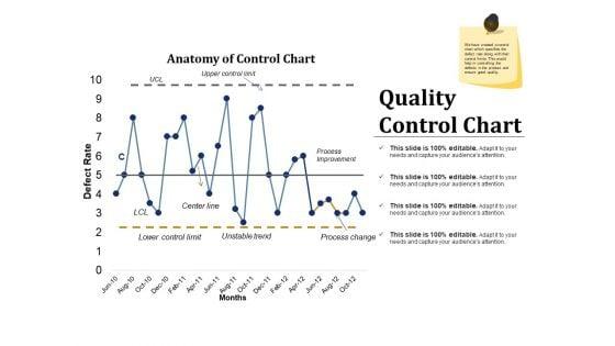 Quality_Control_Chart_Ppt_PowerPoint_Presentation_Inspiration_Example_Introduction_Slide_1.jpg