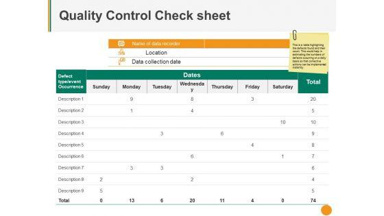 Quality_Control_Check_Sheet_Ppt_PowerPoint_Presentation_Infographic_Template_Outline_Slide_1.jpg