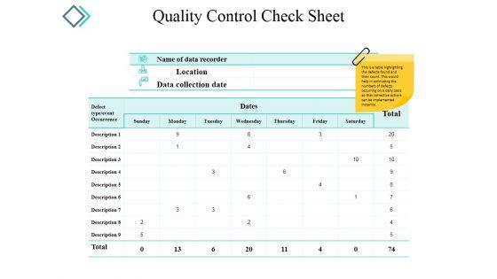 Quality_Control_Check_Sheet_Ppt_PowerPoint_Presentation_Layouts_Designs_Slide_1.jpg
