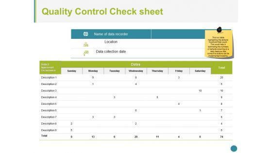 Quality_Control_Check_Sheet_Ppt_PowerPoint_Presentation_Pictures_Themes_Slide_1.jpg