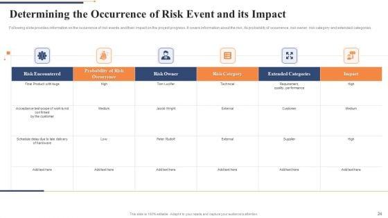 Quality_Control_Framework_For_Agile_Software_Development_IT_Ppt_PowerPoint_Presentation_Complete_Deck_With_Slides_Slide_24.jpg