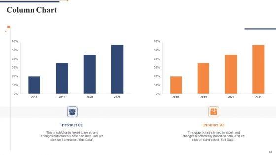 Quality_Control_Framework_For_Agile_Software_Development_IT_Ppt_PowerPoint_Presentation_Complete_Deck_With_Slides_Slide_48.jpg
