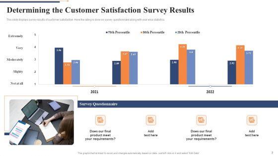 Quality_Control_Framework_For_Agile_Software_Development_IT_Ppt_PowerPoint_Presentation_Complete_Deck_With_Slides_Slide_7.jpg