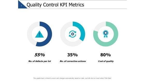 Quality_Control_Kpi_Metrics_Ppt_PowerPoint_Presentation_Summary_Gallery_Slide_1.jpg