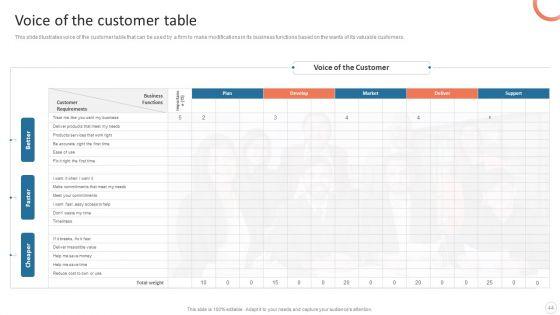 Quality_Control_Plan_Templates_Set_3_Ppt_PowerPoint_Presentation_Complete_Deck_With_Slides_Slide_44.jpg