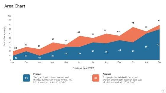 Quality_Control_Plan_Templates_Set_3_Ppt_PowerPoint_Presentation_Complete_Deck_With_Slides_Slide_48.jpg