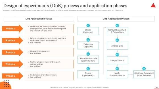 Quality_Control_Planning_Templates_Set_1_Ppt_PowerPoint_Presentation_Complete_Deck_With_Slides_Slide_32.jpg