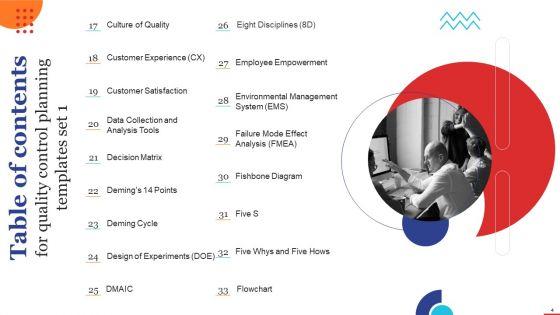 Quality_Control_Planning_Templates_Set_1_Ppt_PowerPoint_Presentation_Complete_Deck_With_Slides_Slide_4.jpg